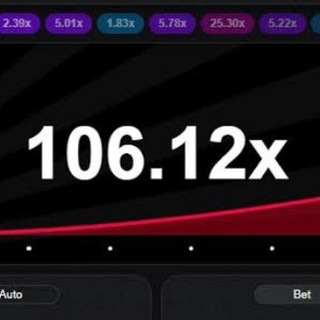 Aviator APK and Pc Hack