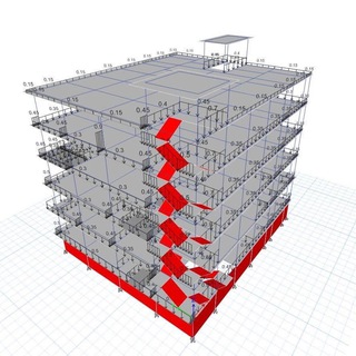 Etabs solution