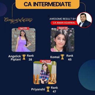 CA Aman Agarwal - Cost and FM SM