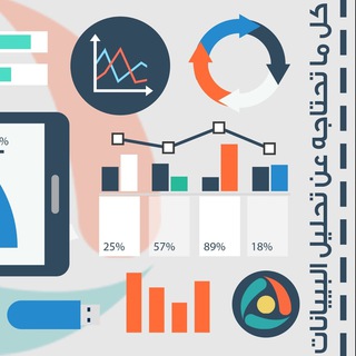 تحليل البيانات باستخدام Power BI