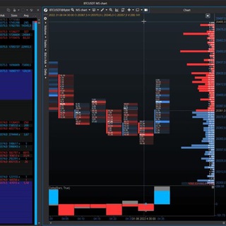 NinjaTrader 8 Cracked Version