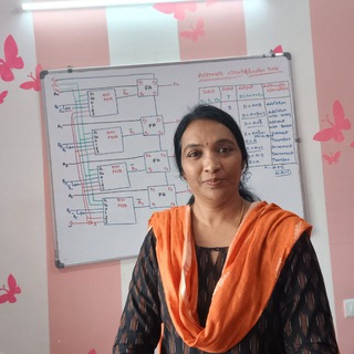 Rama Reddy Maths Academy