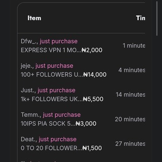 Login Guidelines